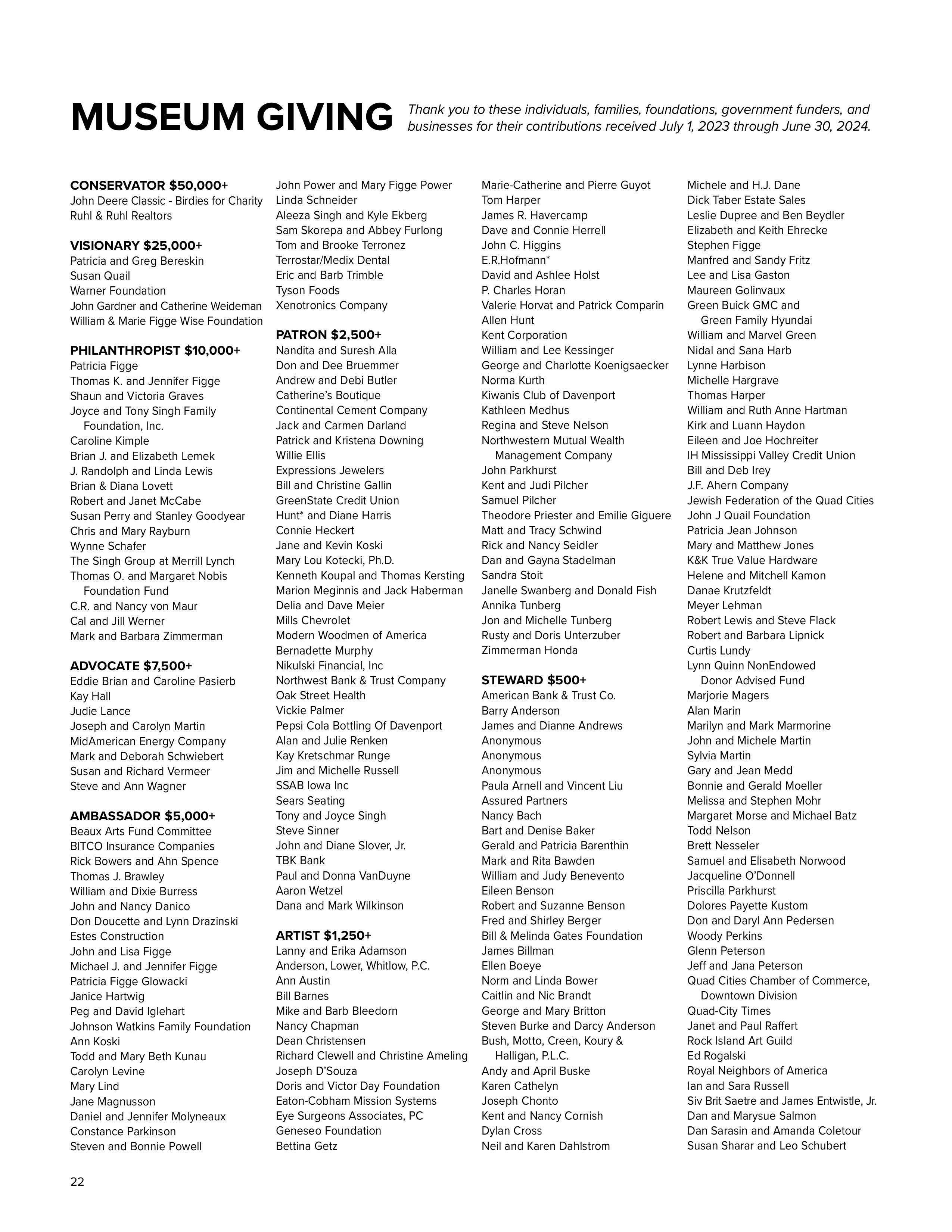 Fam annualreport2023 24 10 25 1 pages images 0